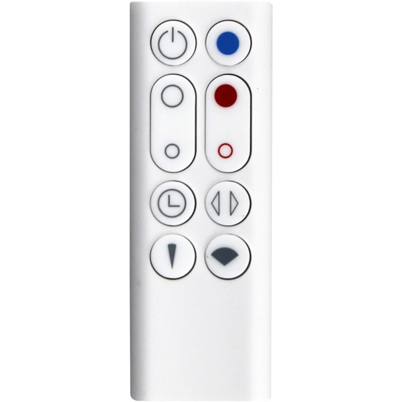 New! High Quality For Dyson Fa - đánh giá và giá Dyson Fan Am07